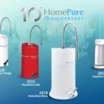 Displaying the full spectrum of HomePure products in commemoration of HomePure's 10th anniversary.
