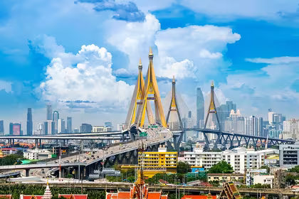Thailand Holiday Destinations