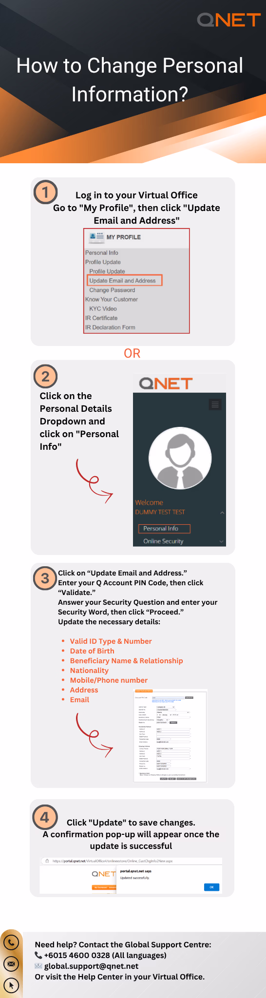 QNET