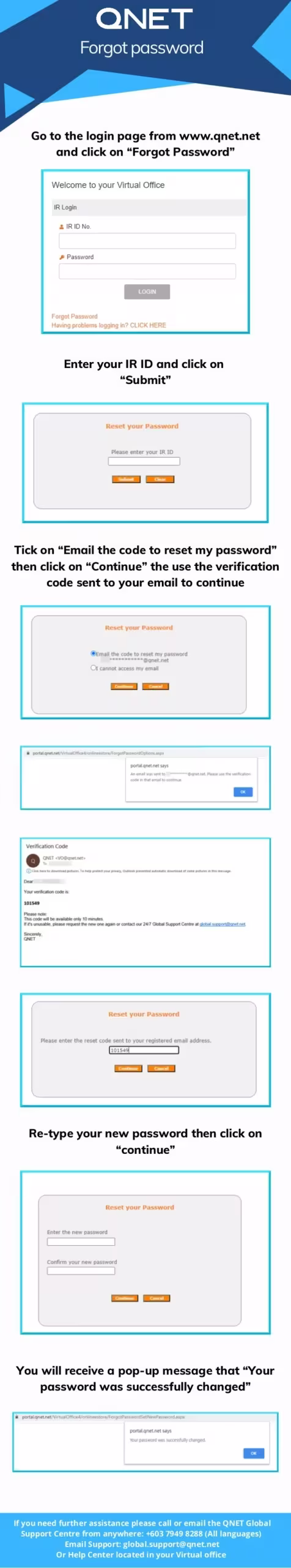 Step-by-step screenshot showing how to reset a forgotten QNET Virtual Office password, from the Forgot Password link through to the confirmation message.