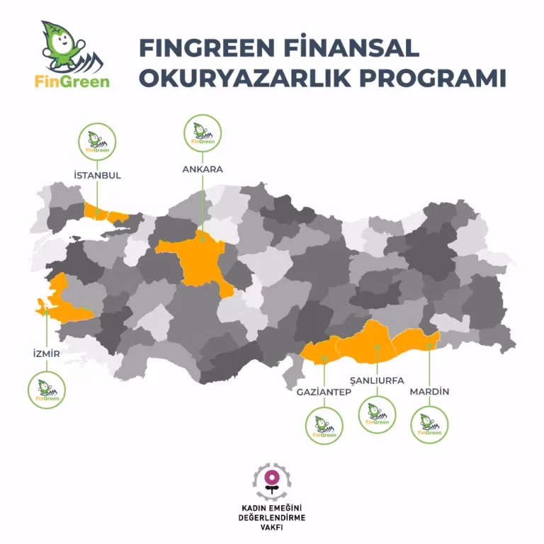 Fingreen’s Impact In Türkiye 2 Fingreen in Turkey graphic showing offices